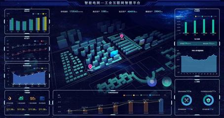 全國首座大數(shù)據(jù)智慧臺區(qū)在濟南章丘三澗溪落戶，開啟工業(yè)互聯(lián)網(wǎng)數(shù)據(jù)服務(wù)新篇章